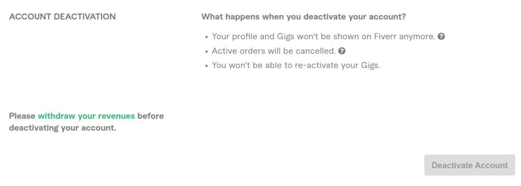 account deactivation to change fiverr username
