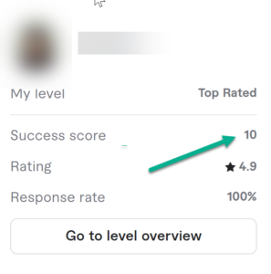 screenshot of fiverr success score on seller dashboard