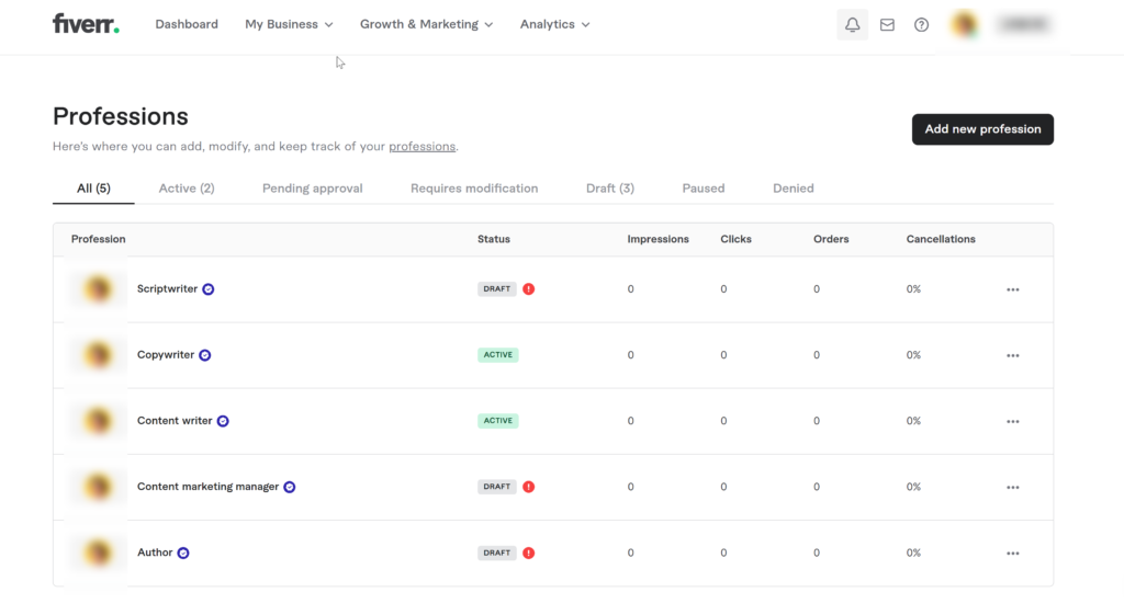 Fiverr professions seller view